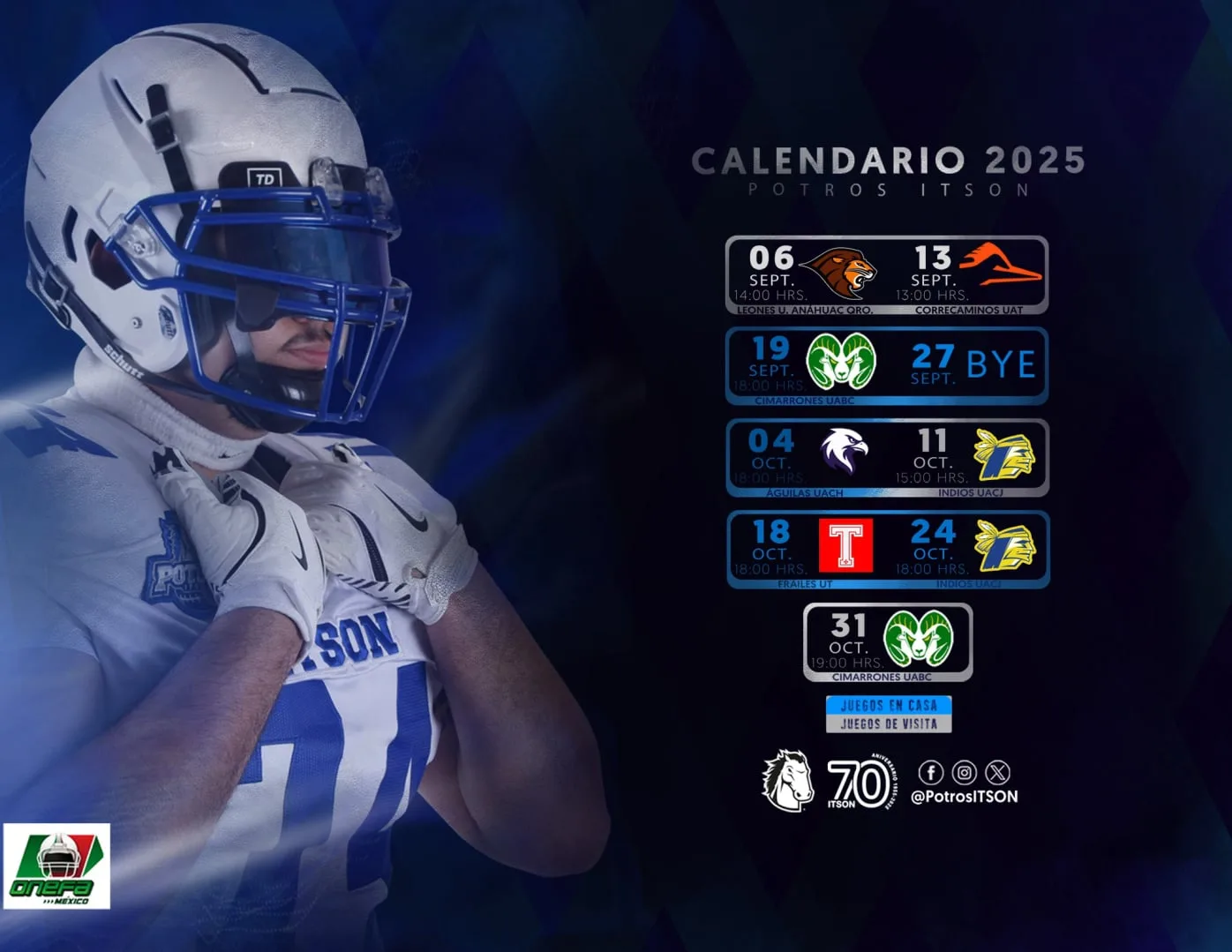 Semana BYE
